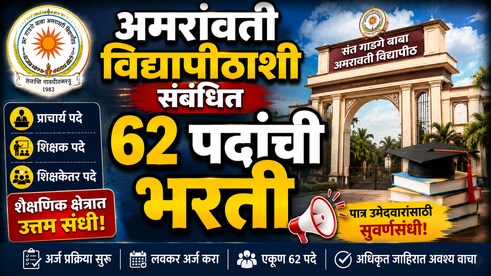 अमरावती विद्यापीठाशी संबंधित 62 पदांची भरती; प्राचार्य, शिक्षक आणि शिक्षकेतर पदांसाठी संधी