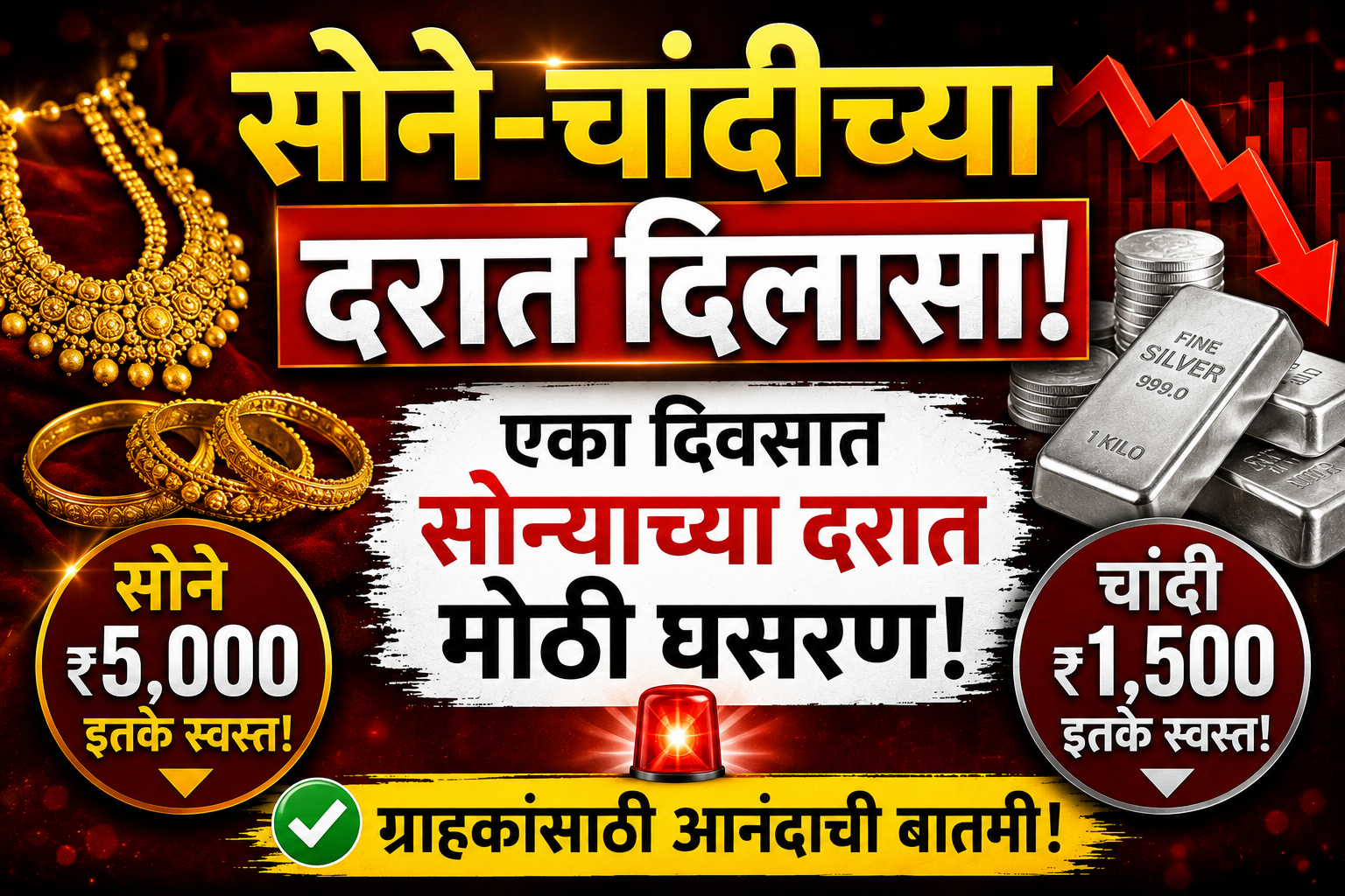 सोने-चांदीच्या दरात दिलासा; एका दिवसात सोन्याच्या किमतीत मोठी घसरण