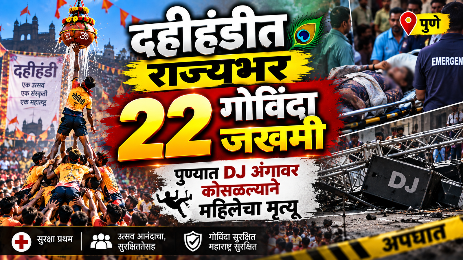 दहीहंडीत राज्यभर 22 गोविंदा जखमी; पुण्यात DJ अंगावर कोसळल्याने महिलेचा मृत्यू
